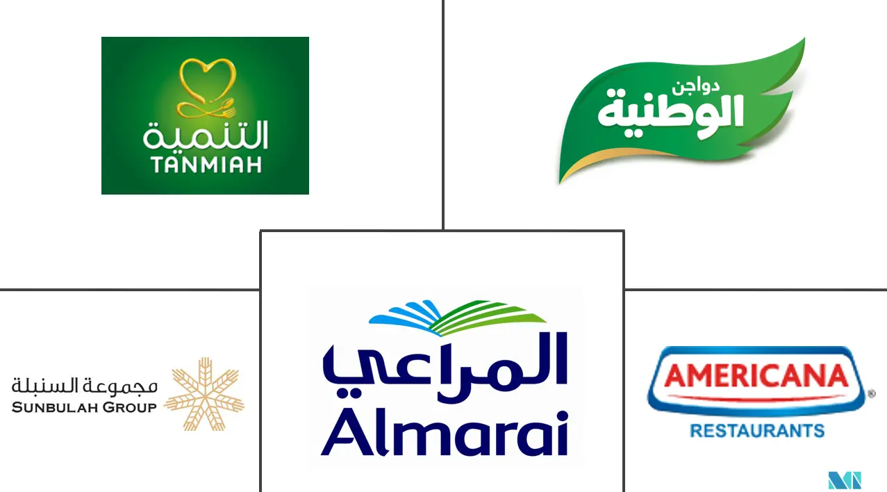 Saudi Arabia Poultry Market Major Players
