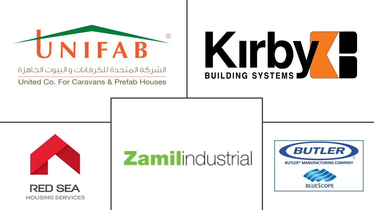 Principales actores del mercado de edificios prefabricados de Arabia Saudita