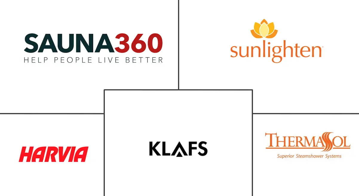 Logo delle aziende correlate