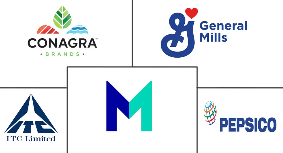 Related Companies Logo