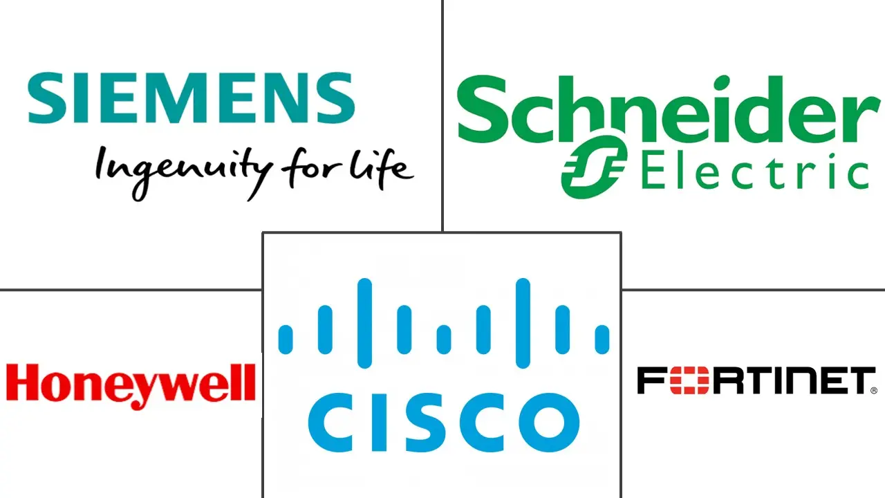Logotipo de empresas relacionadas