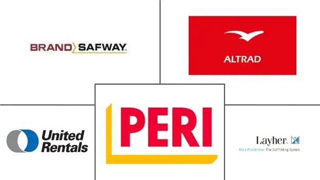 Major players in Scaffolding Rental industry