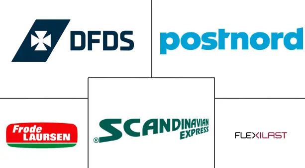Principaux acteurs dans Marché de la logistique des produits préfabriqués en Scandinavie industrie