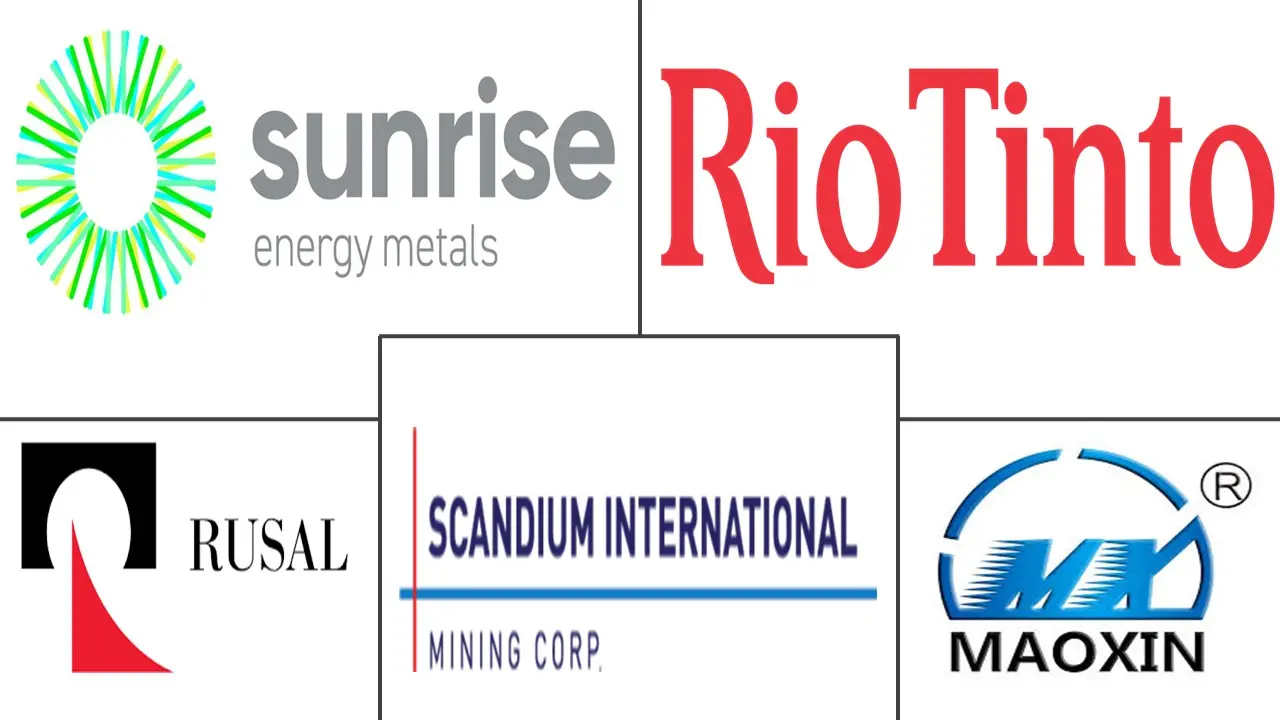 Major players in Scandium industry