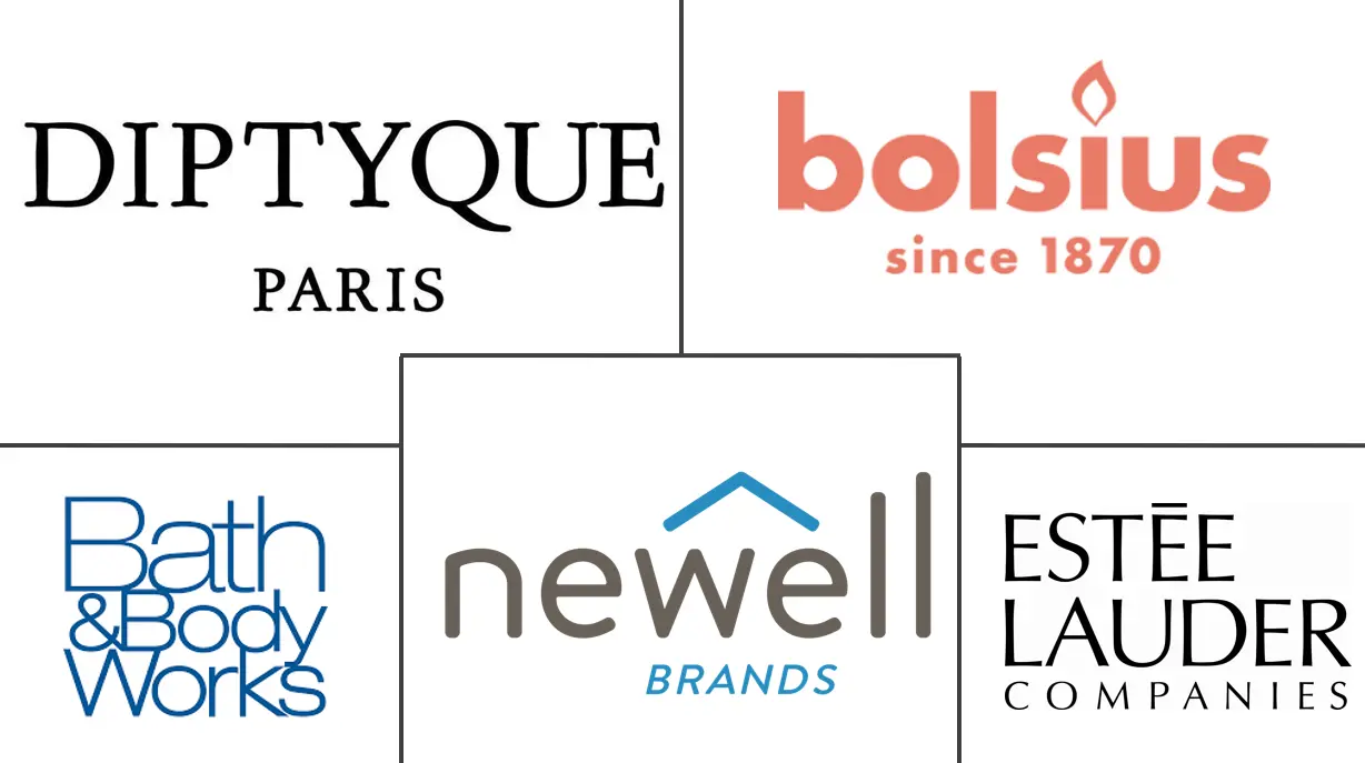 Major players in Scented Candles industry