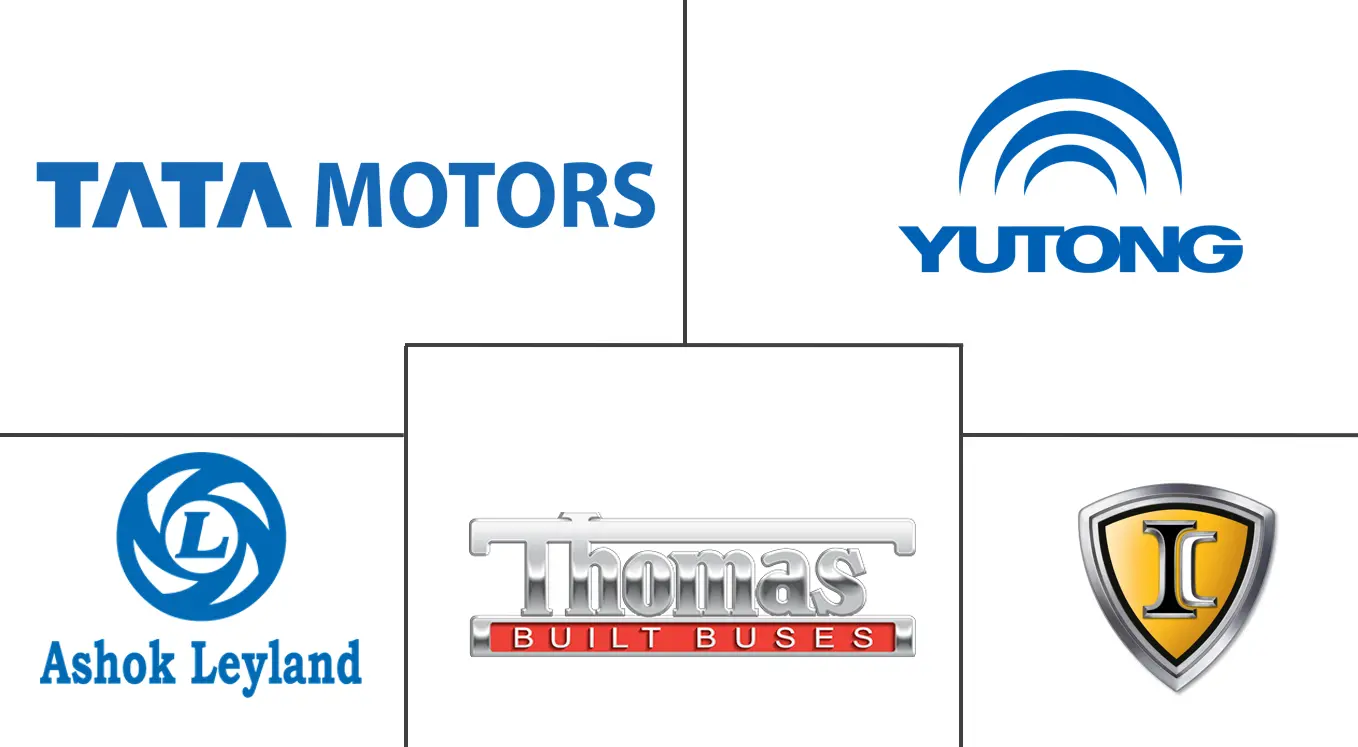 Major players in School Bus industry