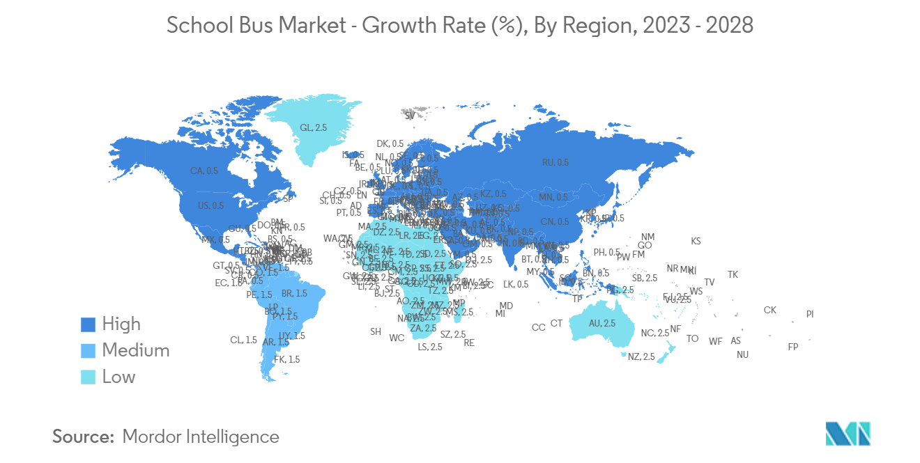 School Bus Market - Growth Rate (%), By Region, 2023 - 2028