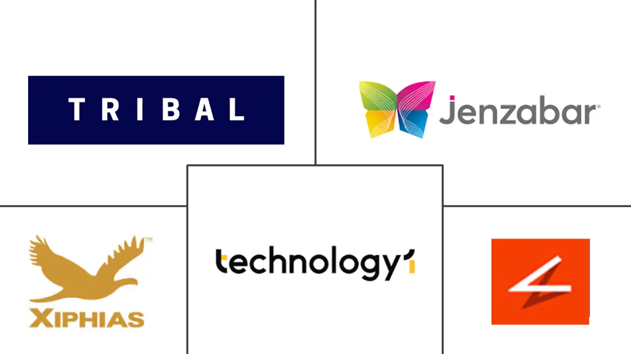 School Information Management System Market Major Players