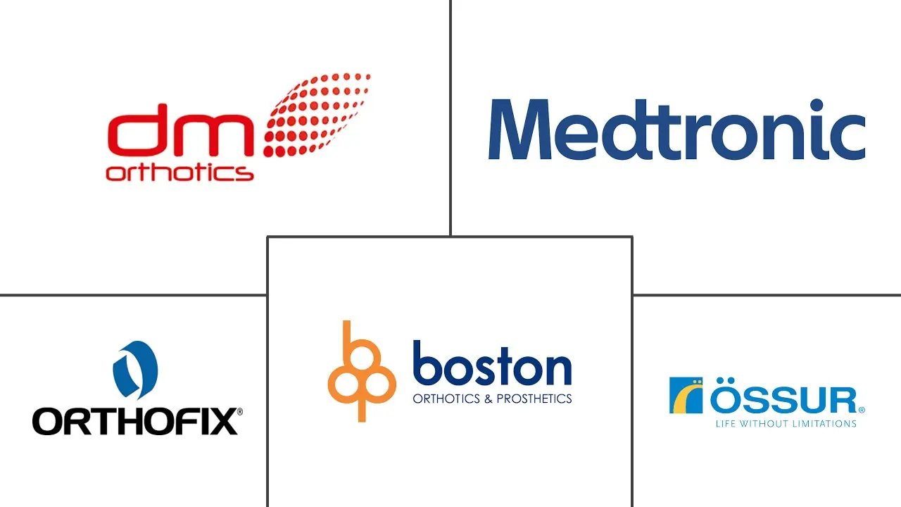 Major players in Scoliosis Management industry