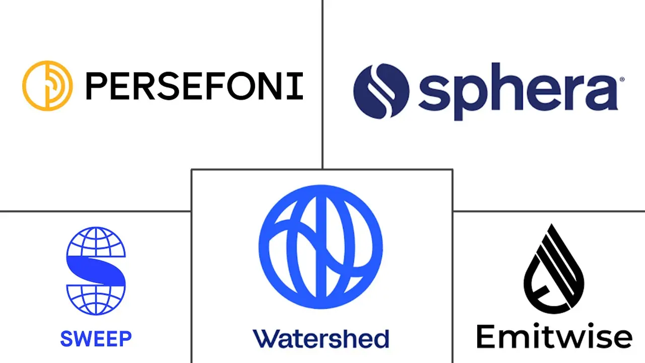 Major players in Scope 3 Emissions Management Software industry