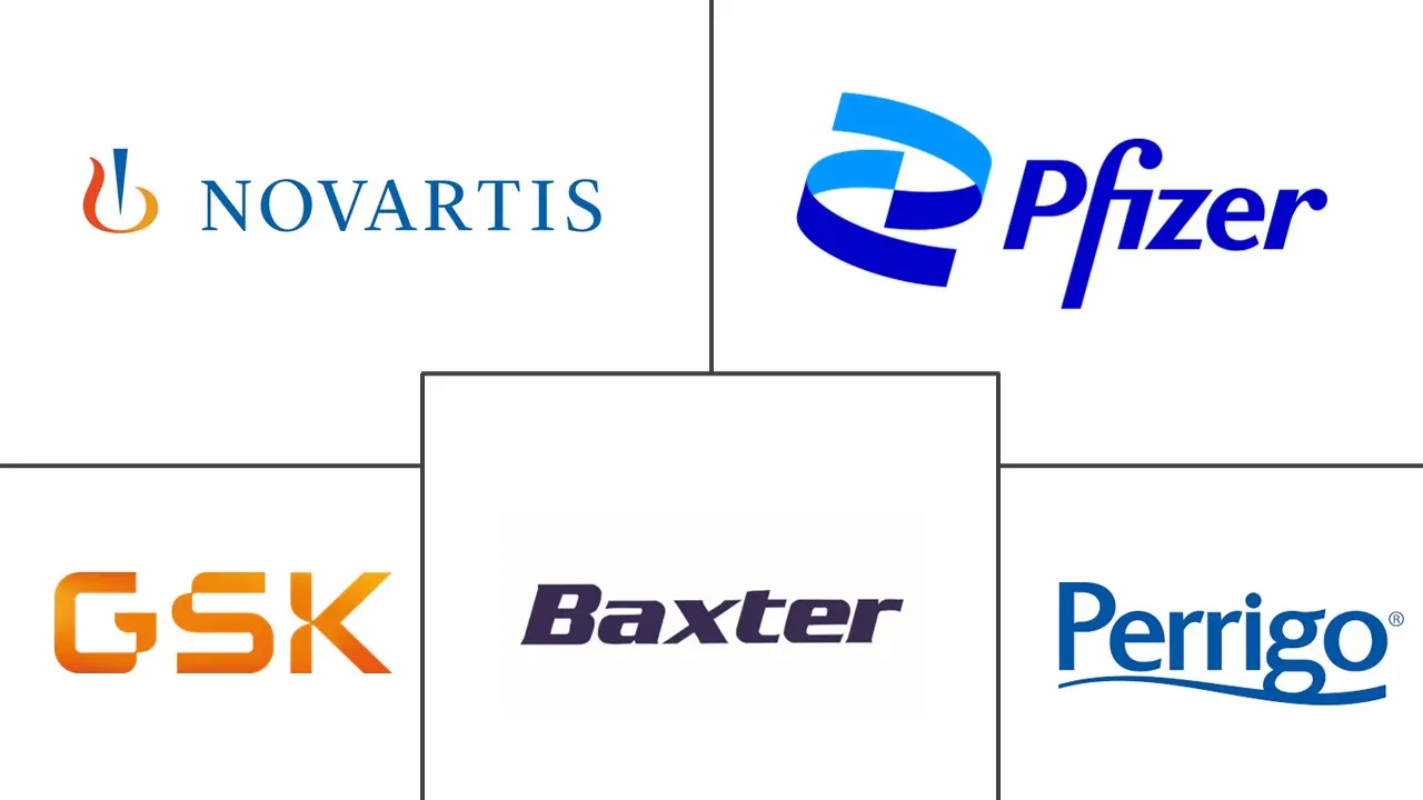 Scopolamine Market Major Players