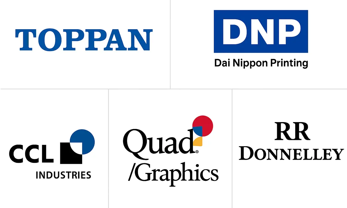 Major players in Screen Printing industry