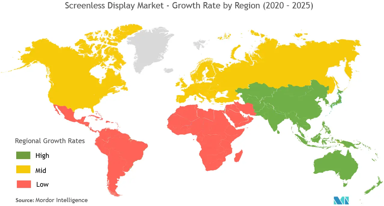 سوق العرض بدون شاشة - معدل النمو حسب المنطقة (2020 - 2025)