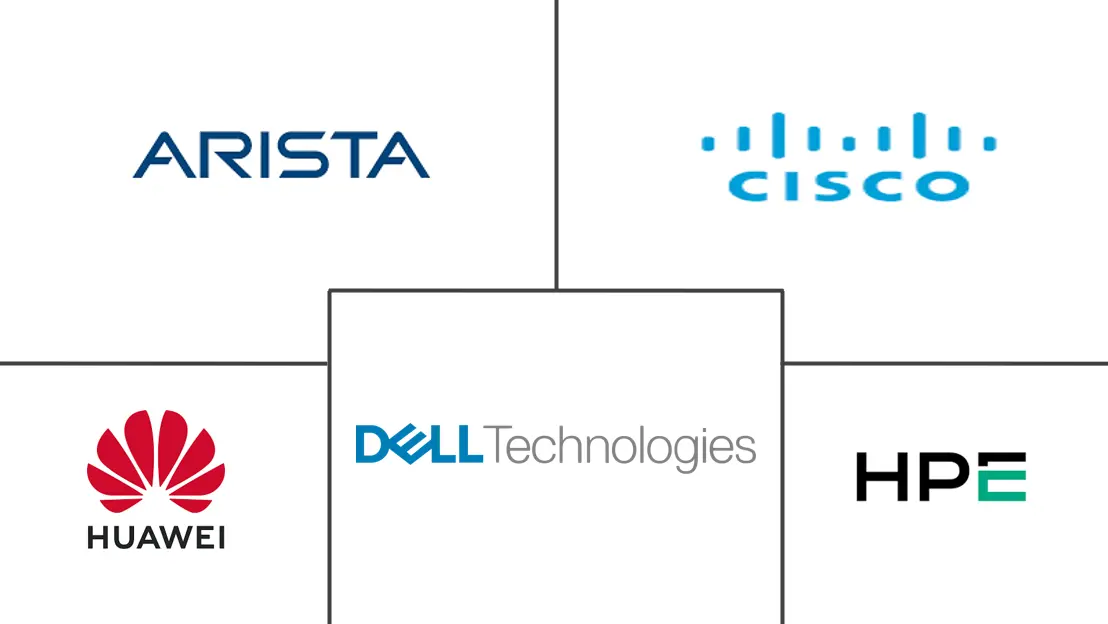 Major players in SDN-Enabled Switch industry
