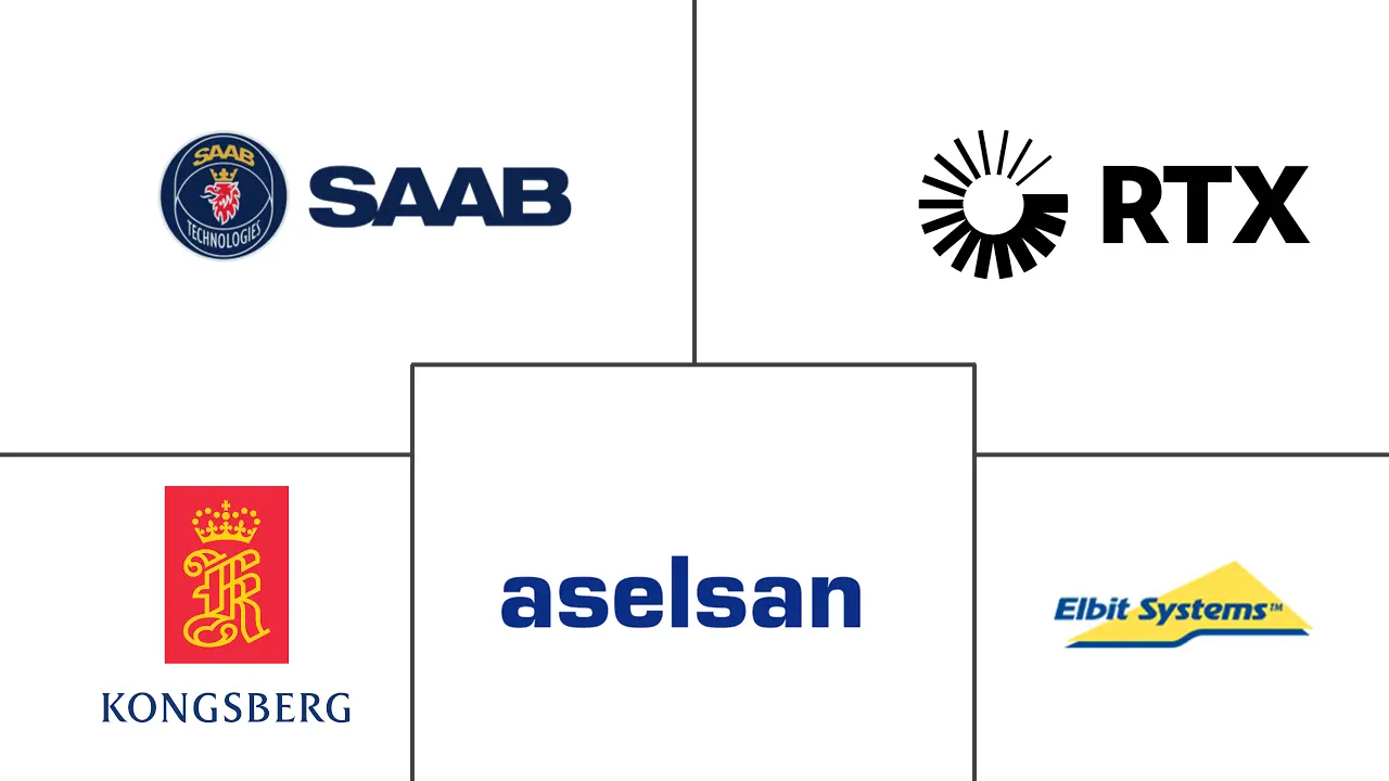 Major players in Sea-based Remote Weapon Systems industry