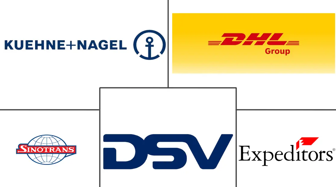 Hauptakteure in Seefrachtspeditionsmarkt Branche