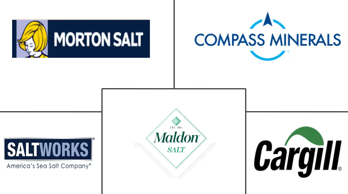Major players in Sea Salt industry