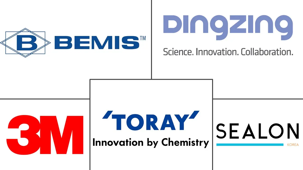 Major players in Seam Tapes industry