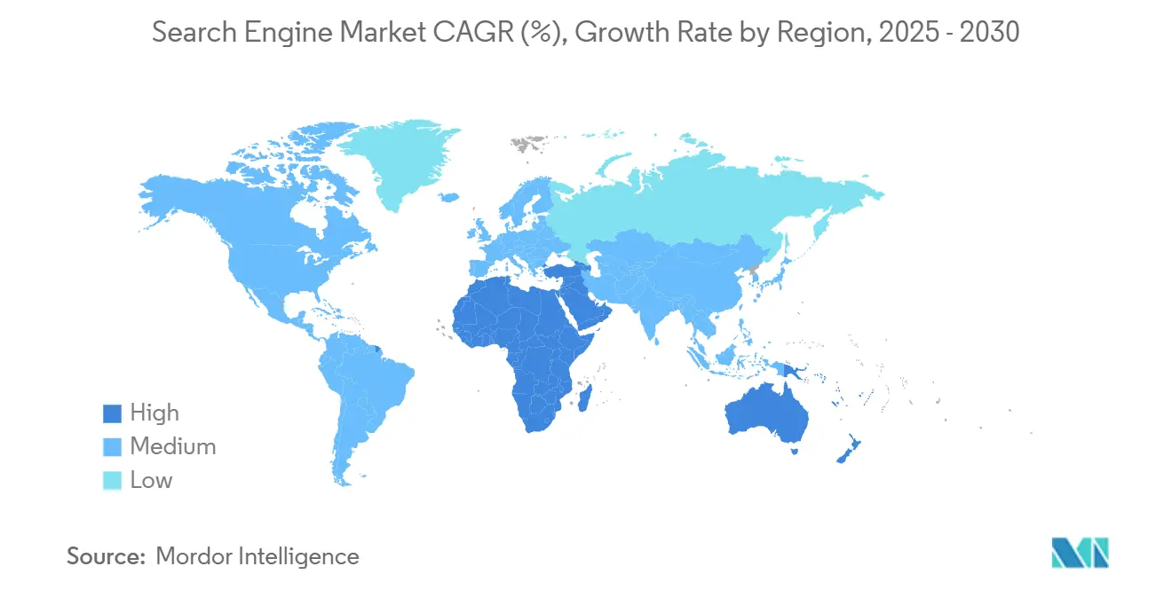 Search Engine Market