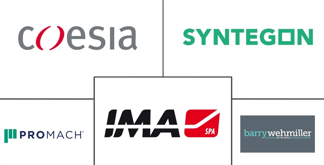 Logo delle aziende correlate