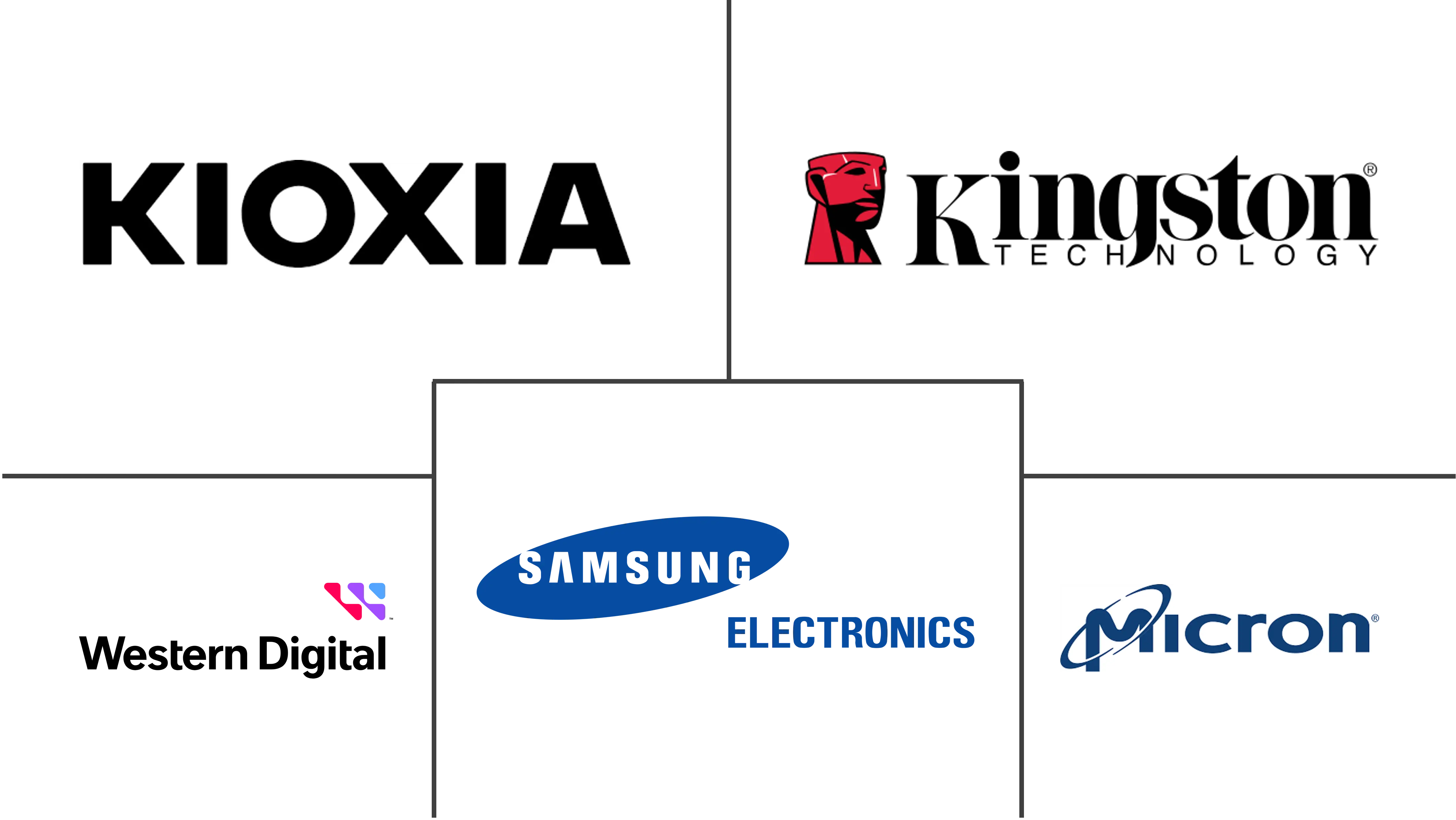 Related Companies Logo
