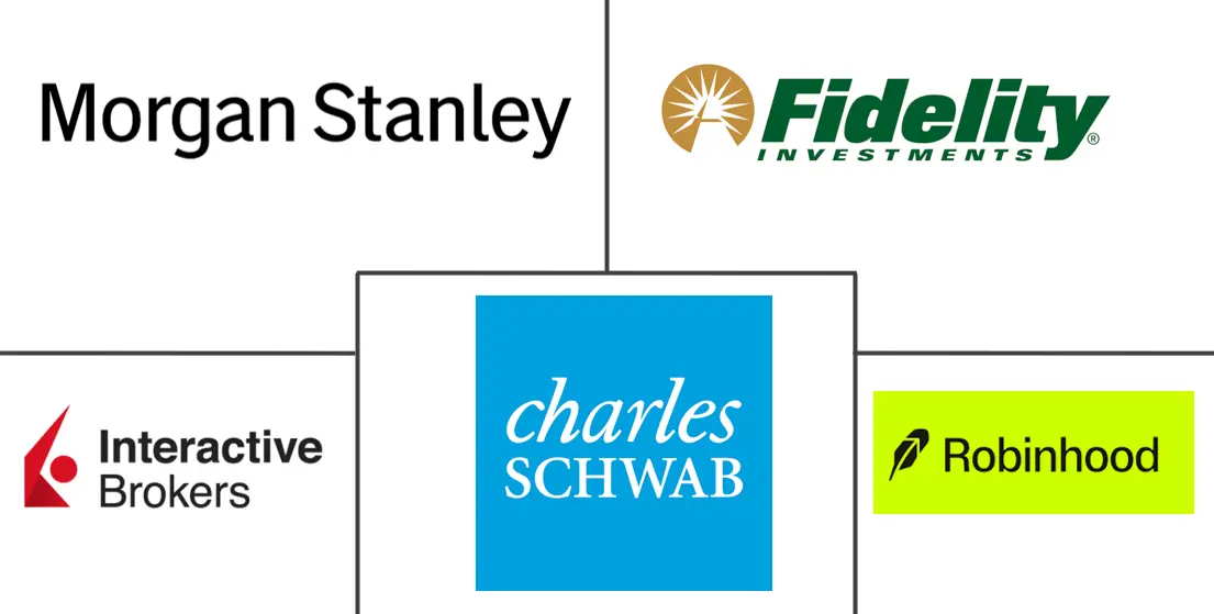 Major players in Securities Brokerage industry