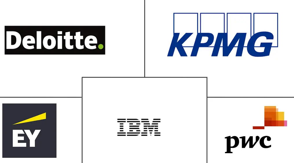 Major players in Security Audits and Assessments industry