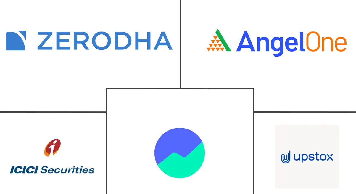 Major players in India Securities Brokerage industry