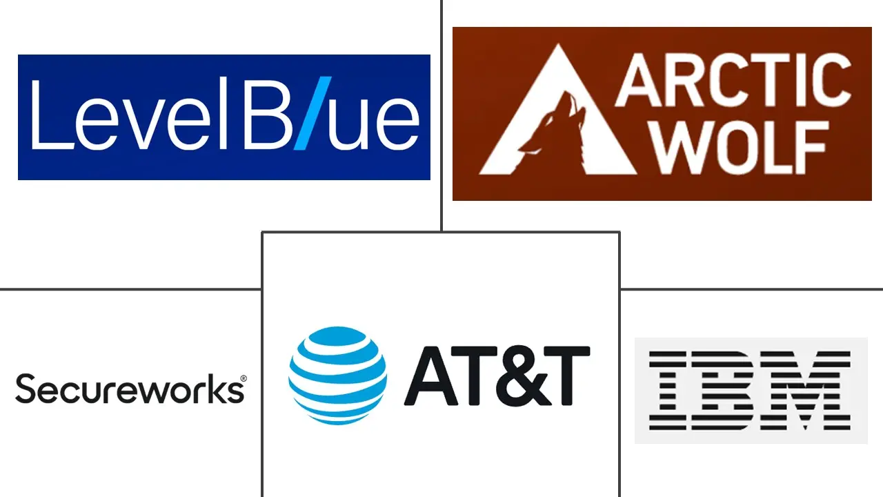 Major players in Security Operation Center As A Service industry