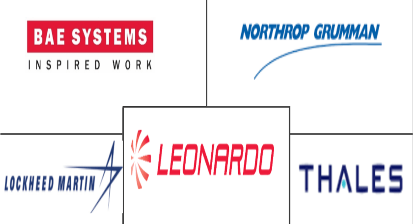 security robots companies