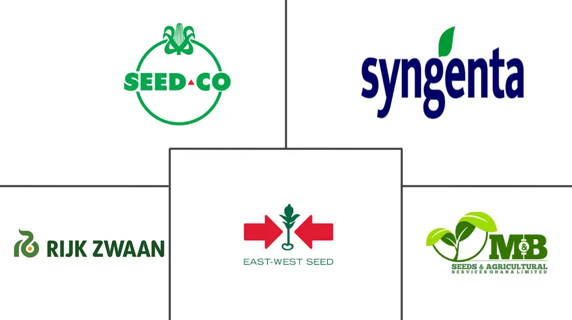 Major players in Ghana Seed industry