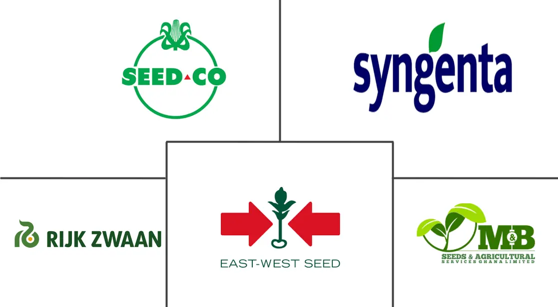 Ghana Seed Market Major Players