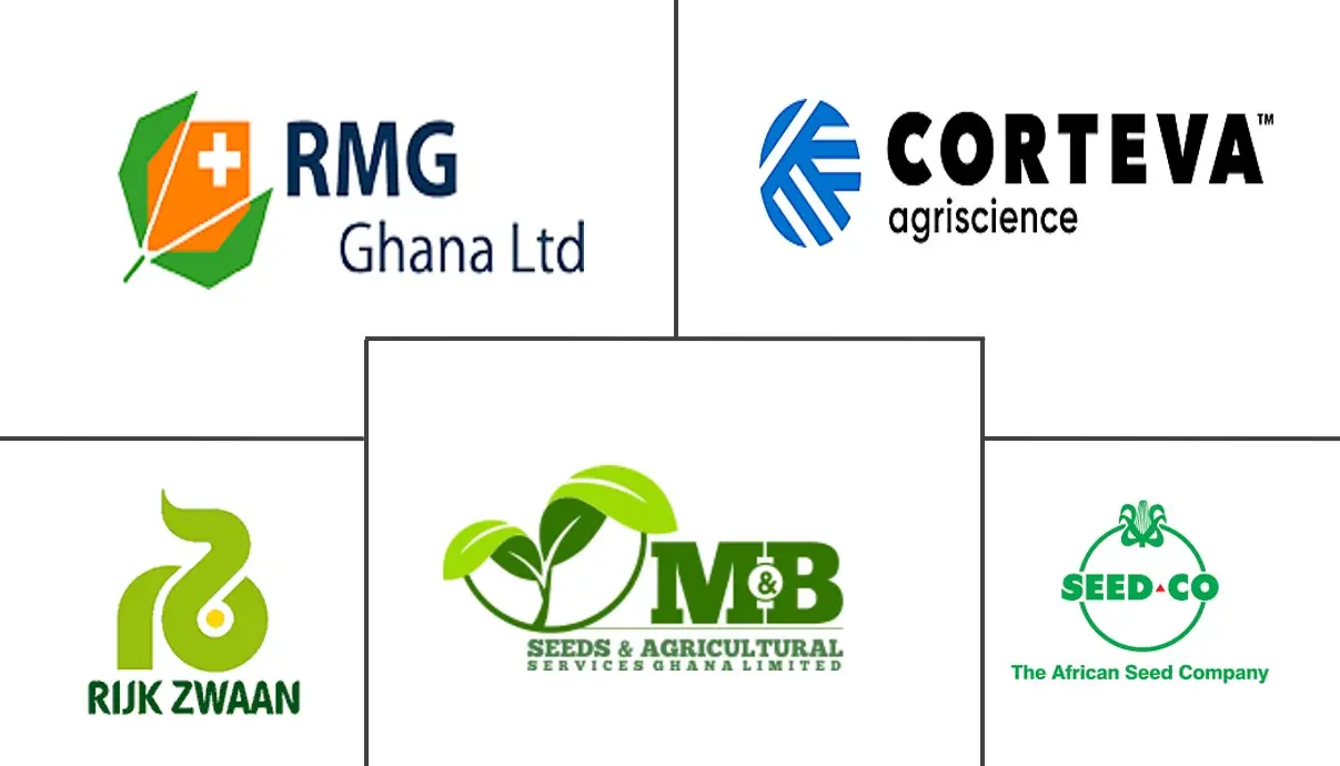 Principales actores del mercado de semillas de Ghana