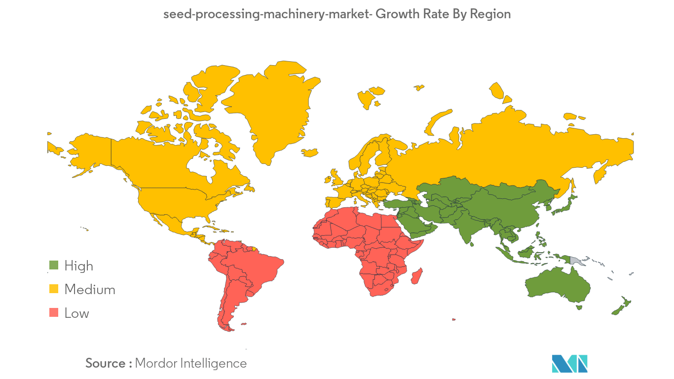 Seed Processing Machinery Market Share