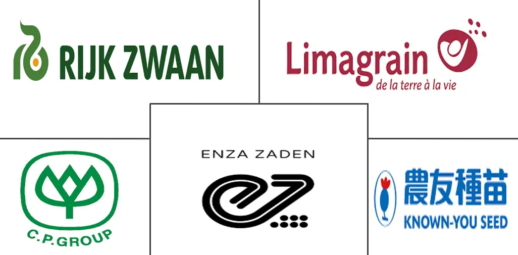 Logotipo de empresas relacionadas