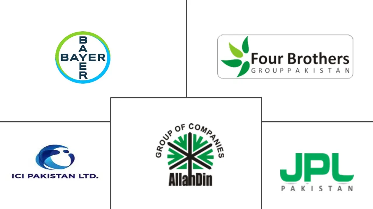 seed companies in pakistan