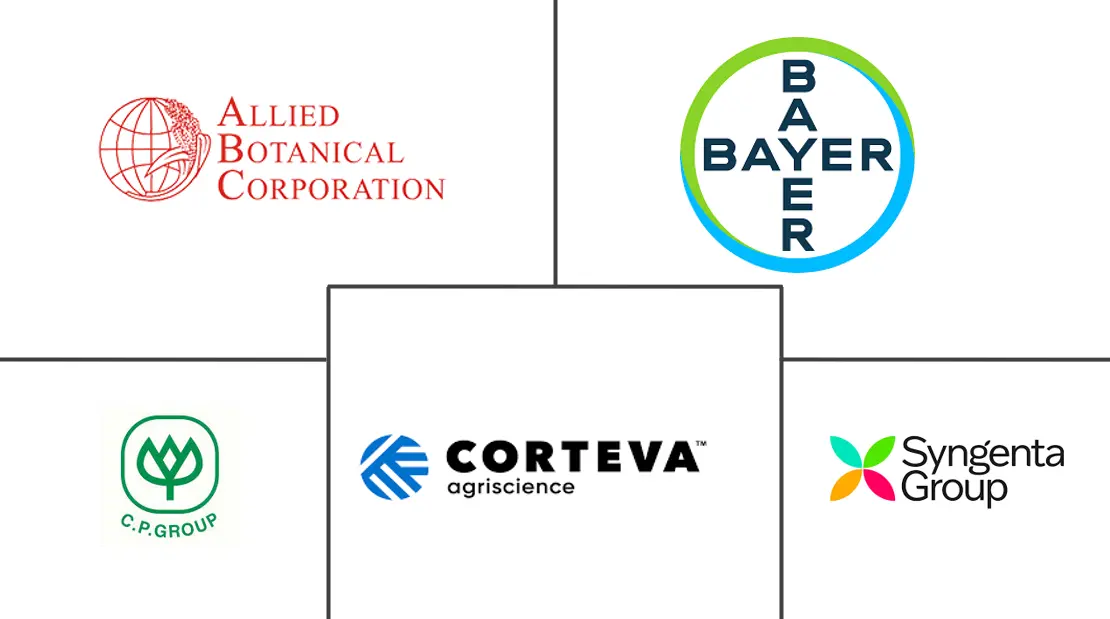 Major players in Philippines Seed industry