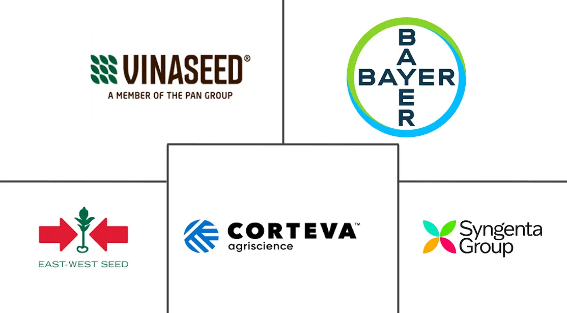 Major players in Vietnam Seed industry