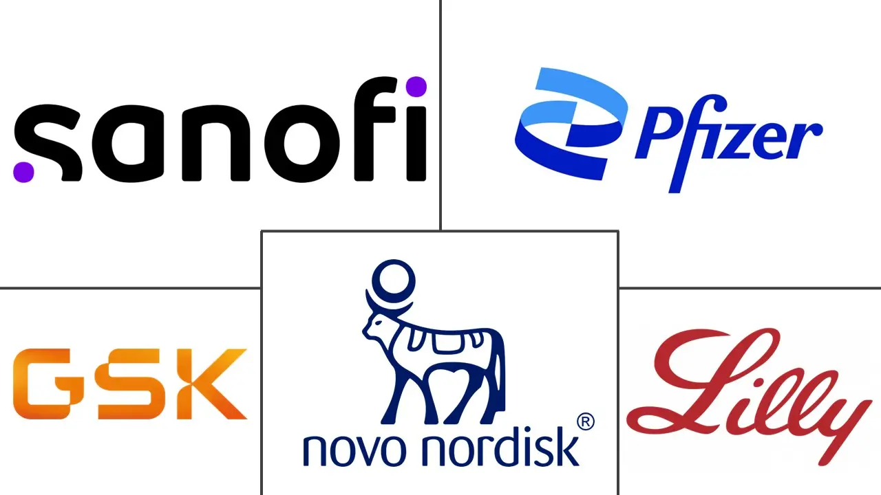 Major players in Self-Administered Drugs industry
