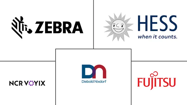 Major players in Self-Service industry