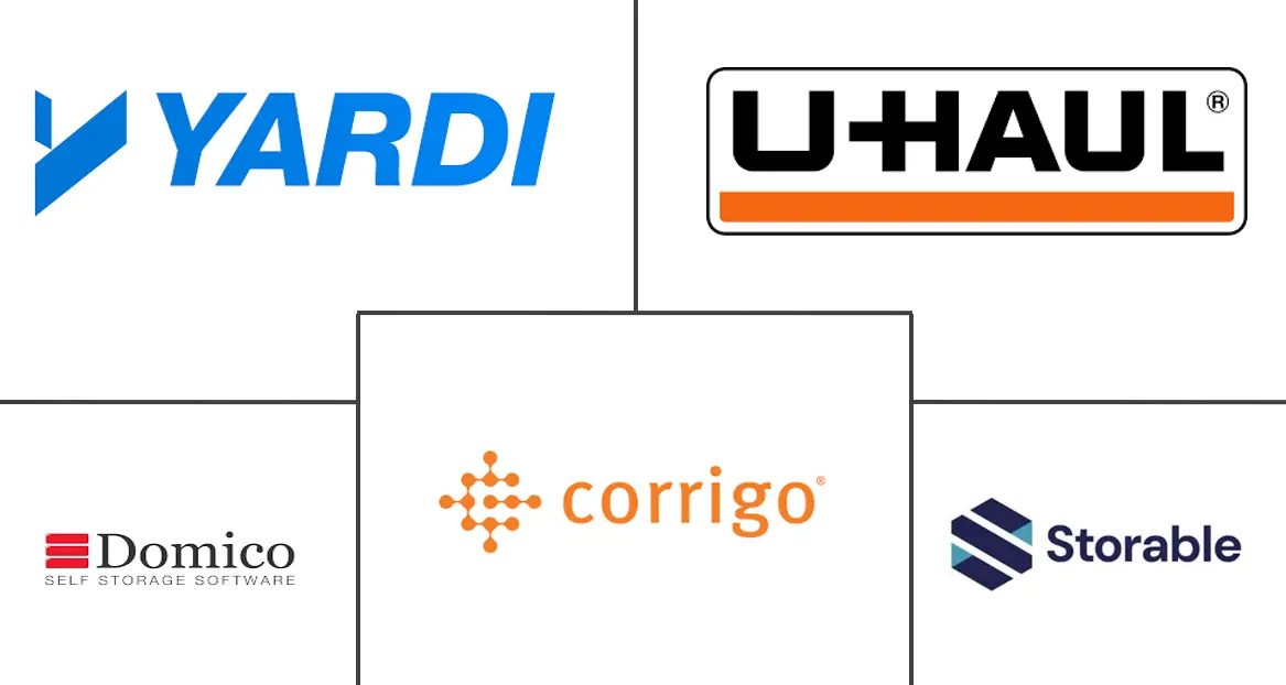 Major players in Self Storage Software industry