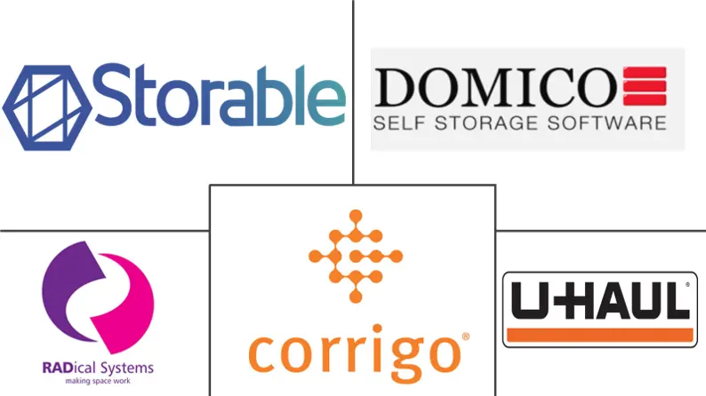self-storage market major players
