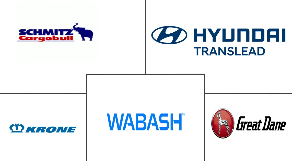 Major players in Semi-trailer industry