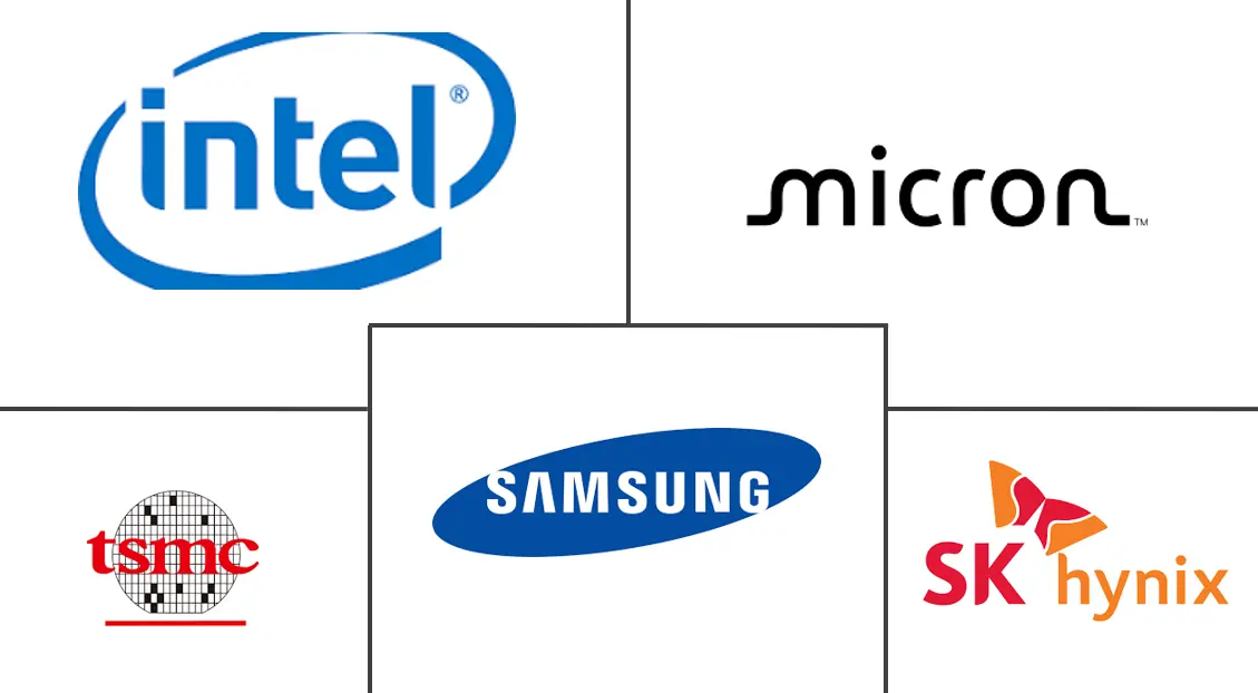 Major players in Semiconductor And Electronic Parts Manufacturing industry