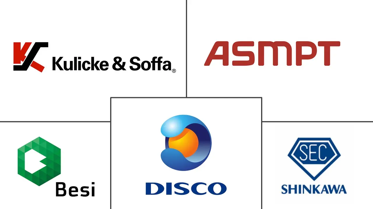 Major players in Semiconductor Assembly and Packaging Equipment industry