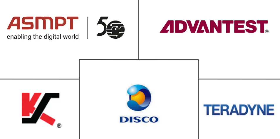 Major players in Semiconductor Back-End Equipment industry