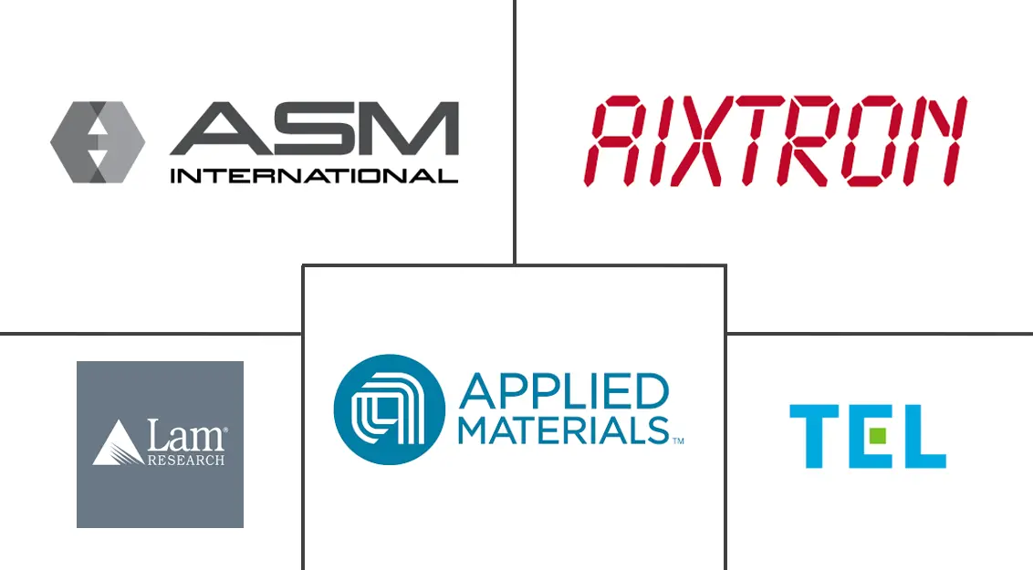 Major players in Semiconductor CVD Equipment industry