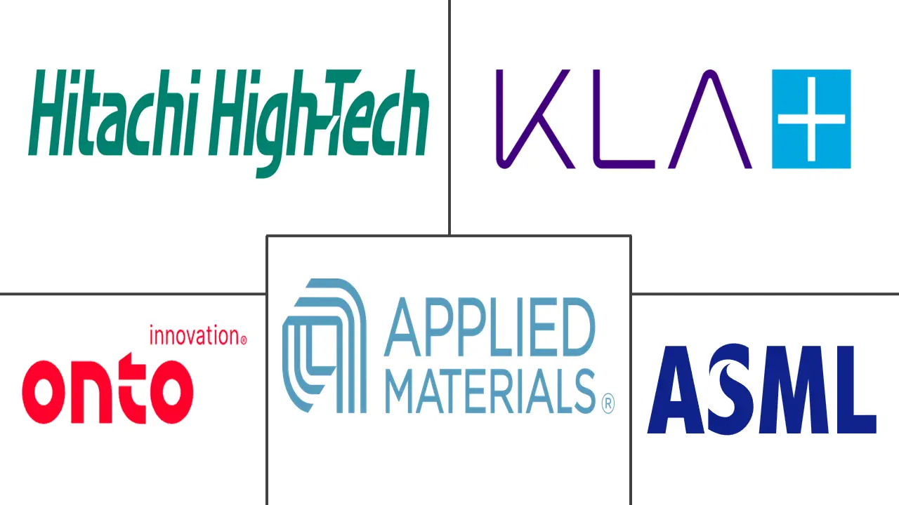 Major players in Semiconductor Die Inspection Imaging Systems industry
