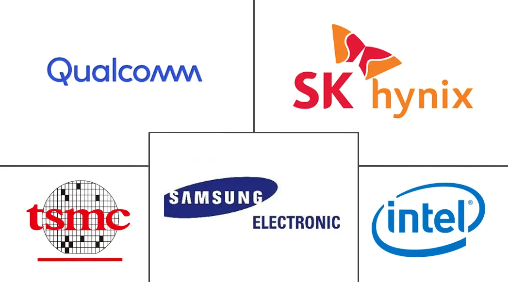 Semiconductor Industry Major Players