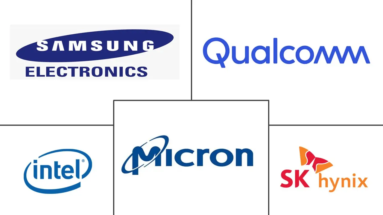 Semiconductor Industry Major Players